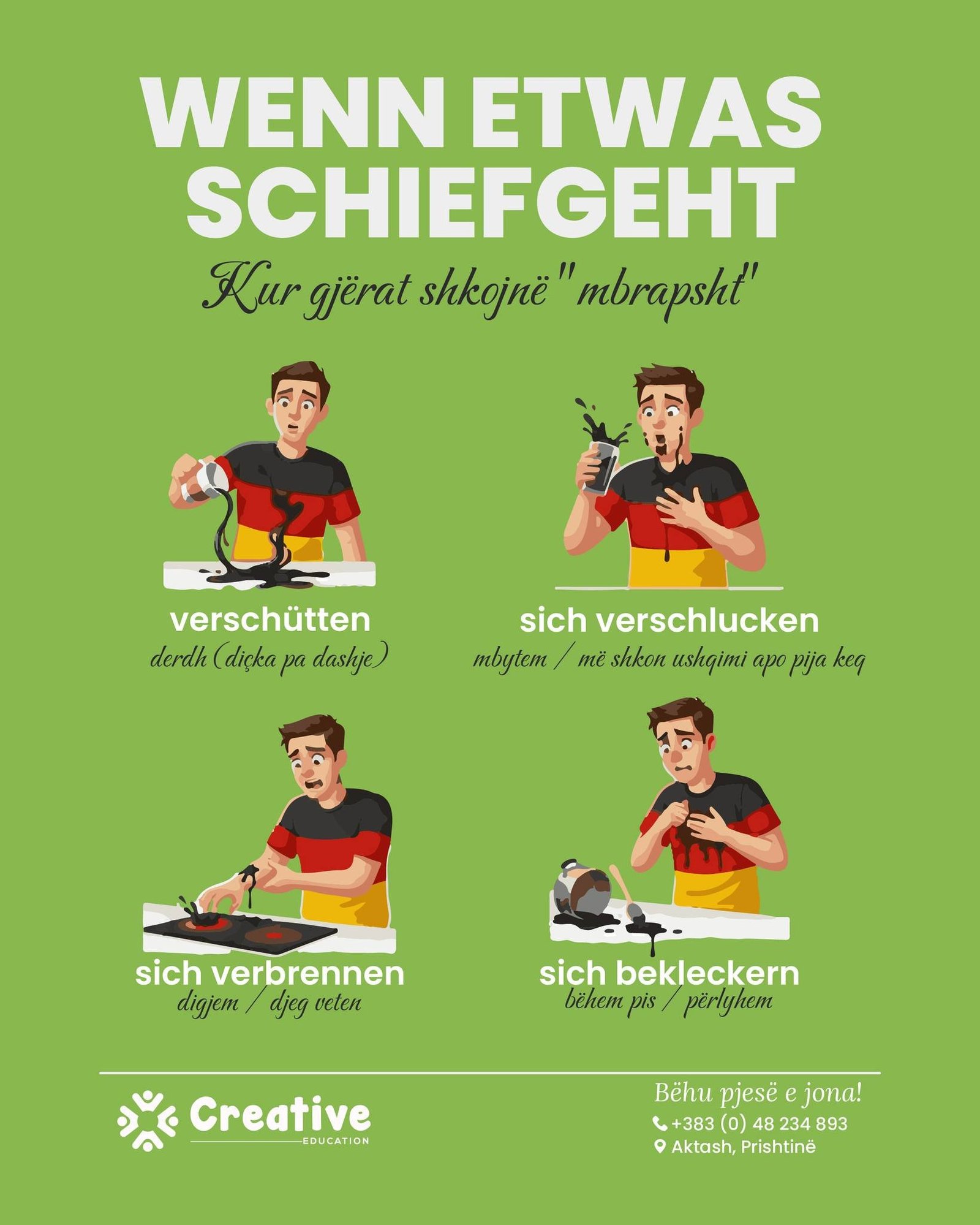 Mësoni si të shpreheni në situata të sikletshme