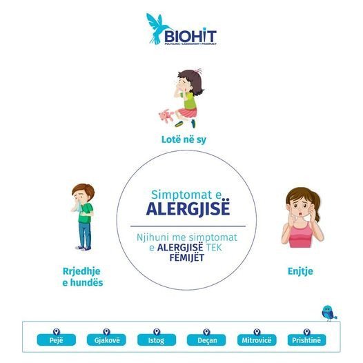 Cilat janë simptomat e alergjisë...