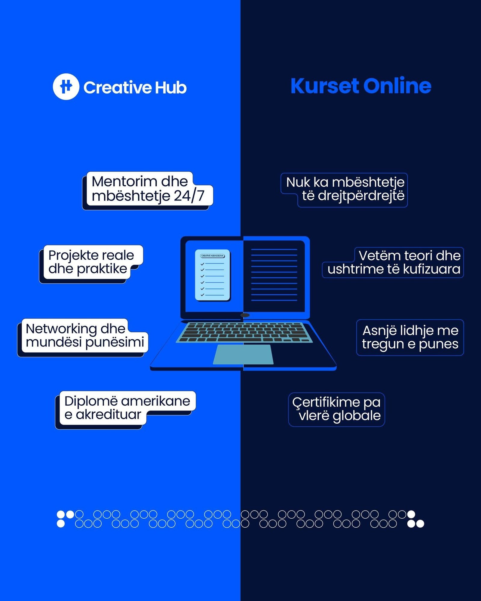A mjafton vetëm një kurs online për të ndërtuar karrierën tënde?