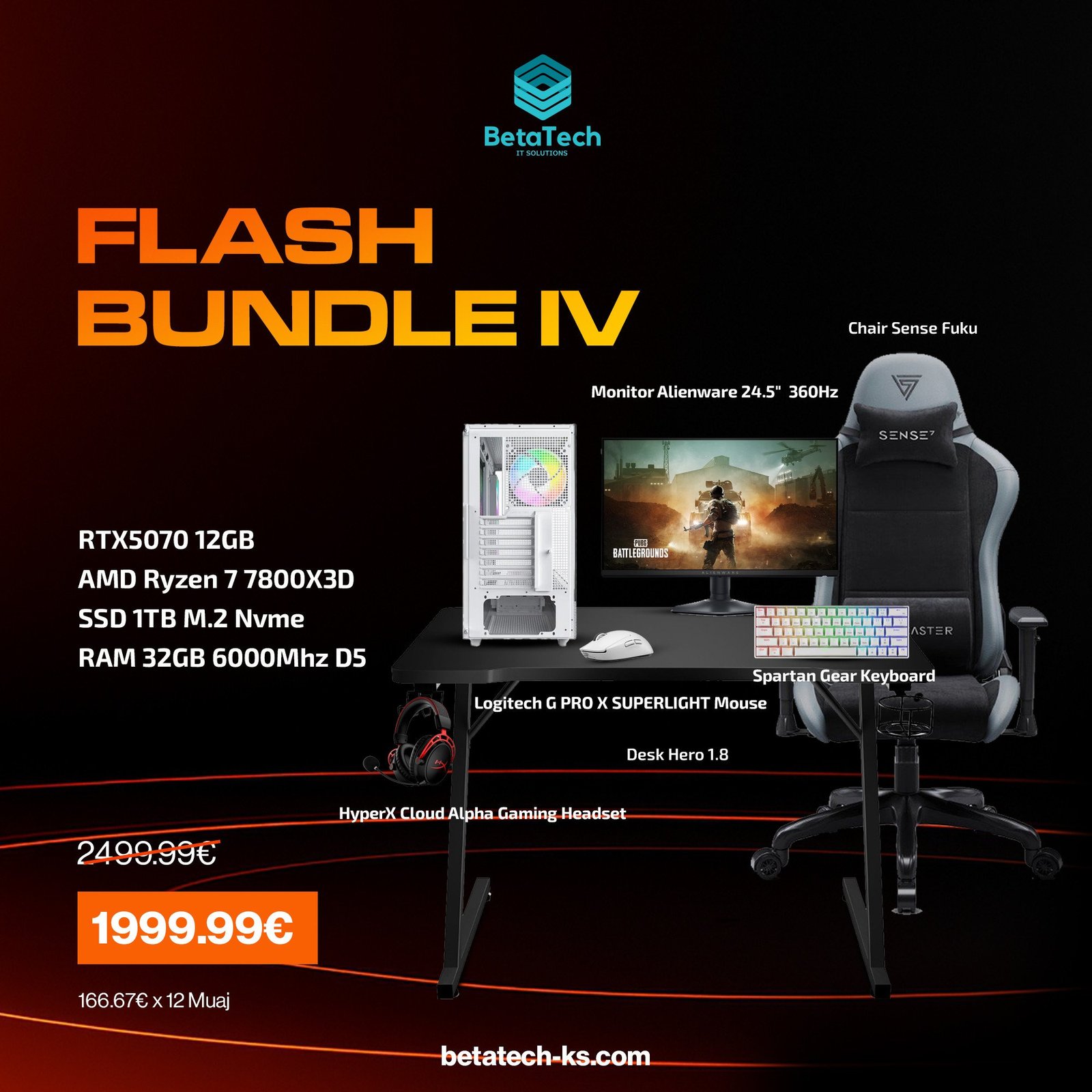 Paketa ideale për gaming