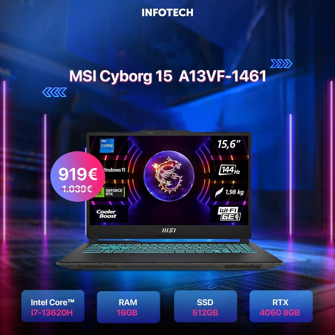 MSI Cyborg 15 A13VF-1461 – Shpejtësi, Fuqi, Dominim