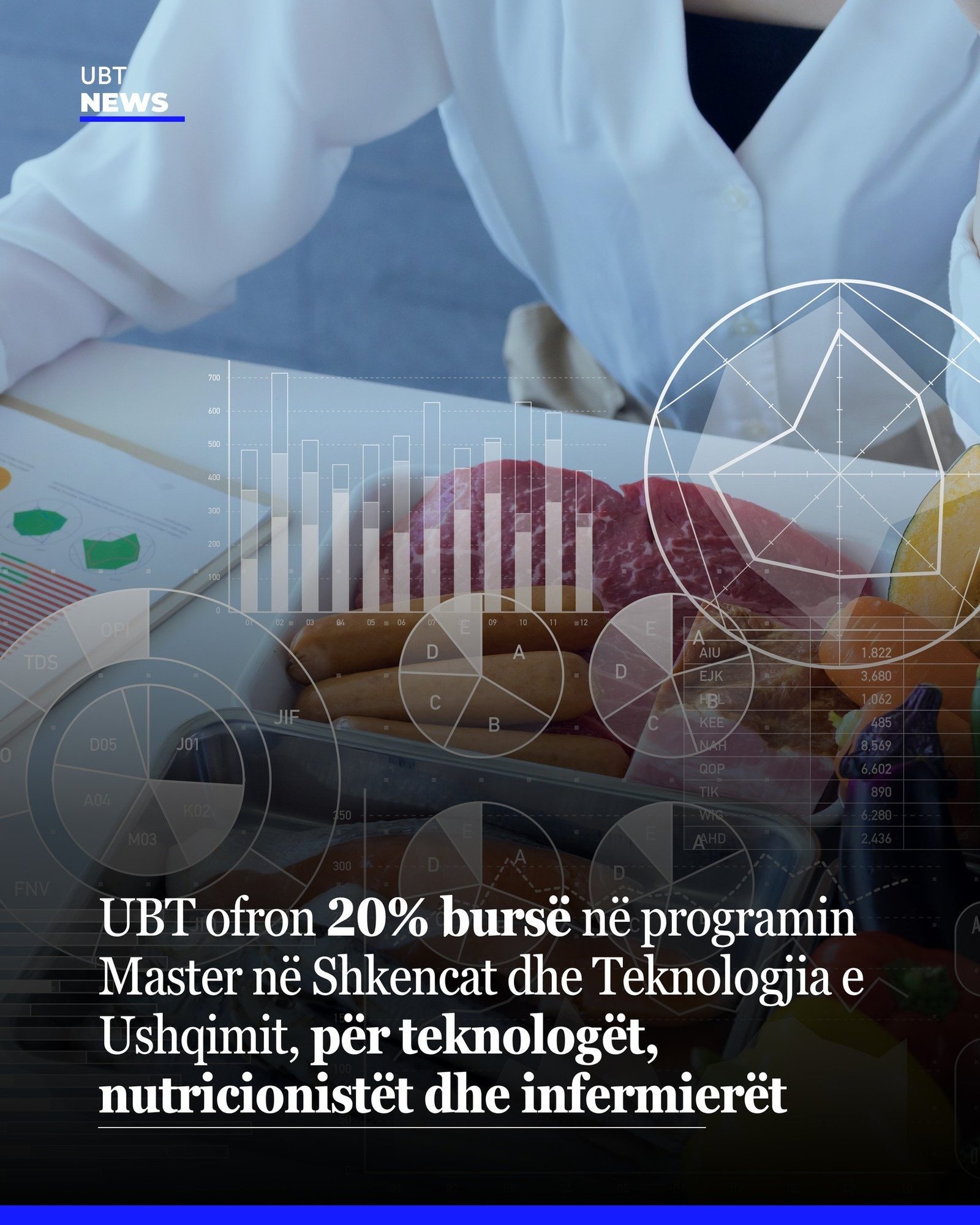 UBT ofron 20% bursë për Master në Shkencat dhe Teknologjinë e Ushqimit